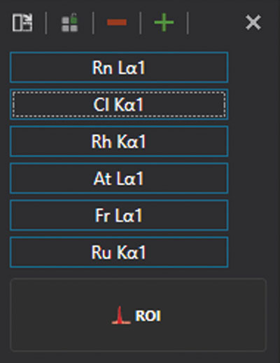Dynamic Element Mapping.
