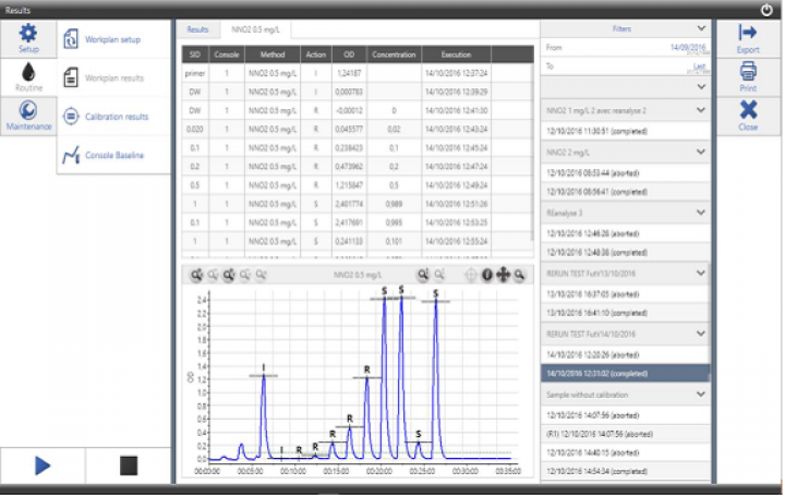 Continuous Flow Analyzer (CFA) Analyzer—Futura 3