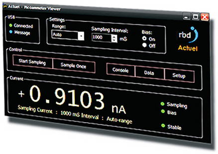 9103 USB Picoammeter