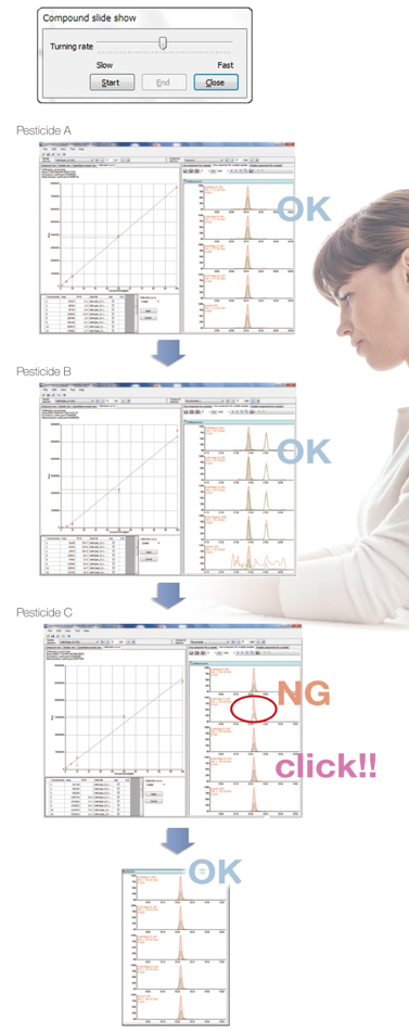 Triple-Quad Mass Spectrometer: JMS-TQ4000GC