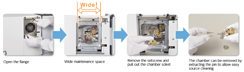 Triple-Quad Mass Spectrometer: JMS-TQ4000GC