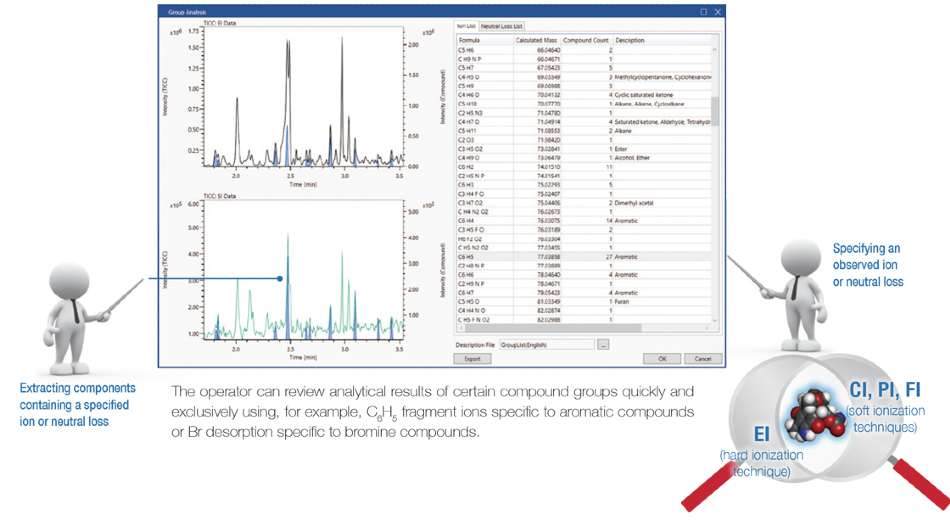 Auto-Qualitative Analysis Software: msFineAnalysis