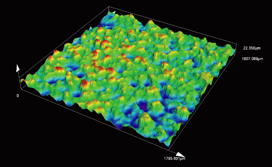 Inner texture/area roughness measurement (MPLAPON20XLEXT / 3 x 3 stitched).