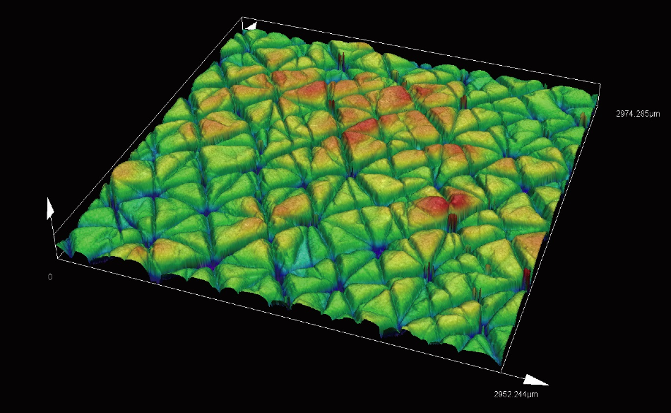 Skin (replica)/area roughness measurement (MPLAPON20XLEXT / 5 x 5 stitched).