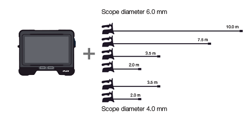 the IPLEX GX/GT Videoscope
