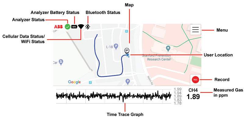 Portable Gas Leak Detection Solution—MicroGuard™