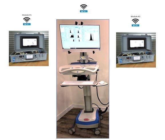 Portable On-Line Shape Analyzer System: Pi PMS