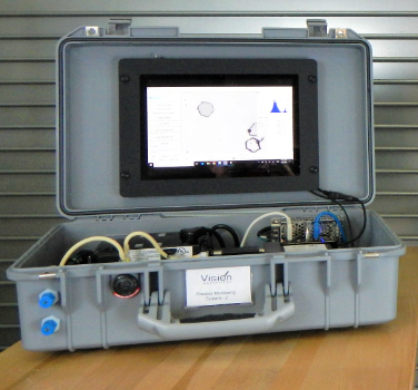 Portable On-Line Shape Analyzer System: Pi PMS