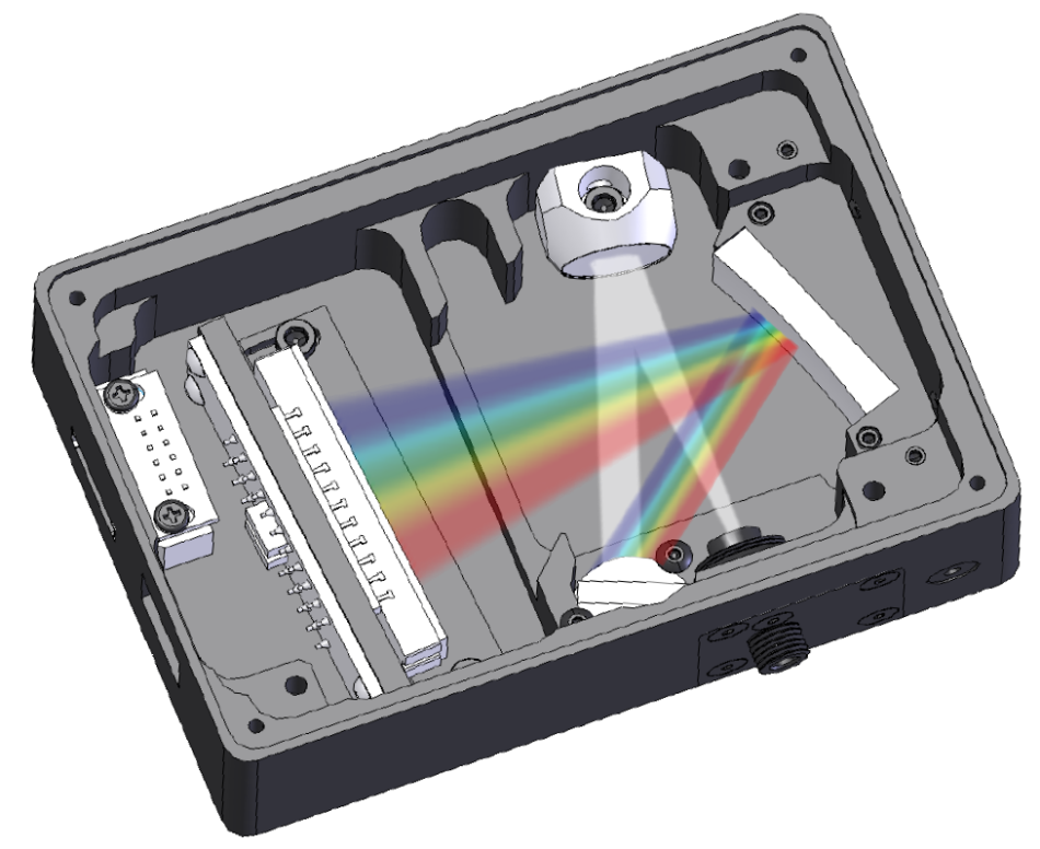 Technical Details of Quest™ X