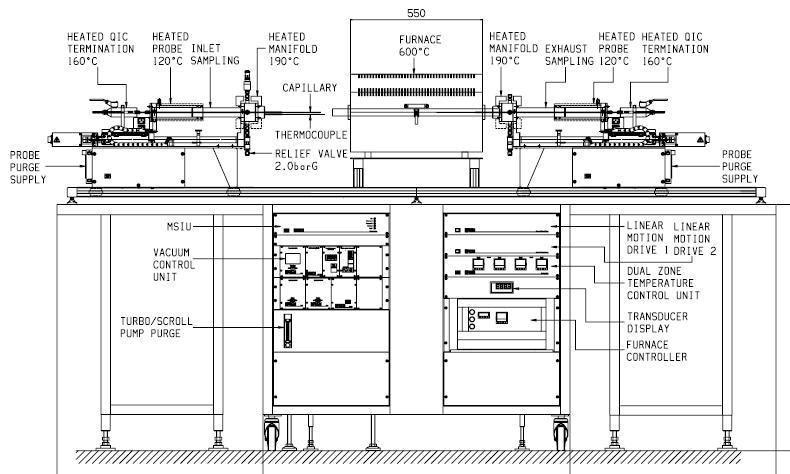 Twin Inlet SpaciMS