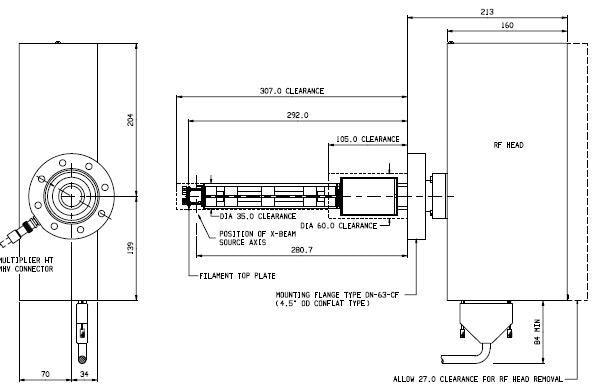 HAL/3F Analyzer and RF Head.