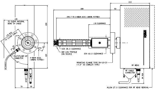 HAL/3F PIC Analyzer and RF.