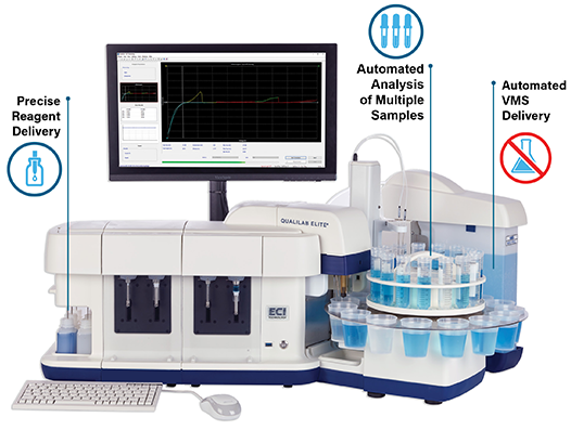 The QUALILAB® ELITE Benchtop Plating Bath Analyzer from ECI Technology