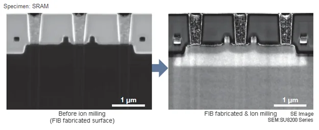 The IM4000: An Argon-Based Ion Milling System