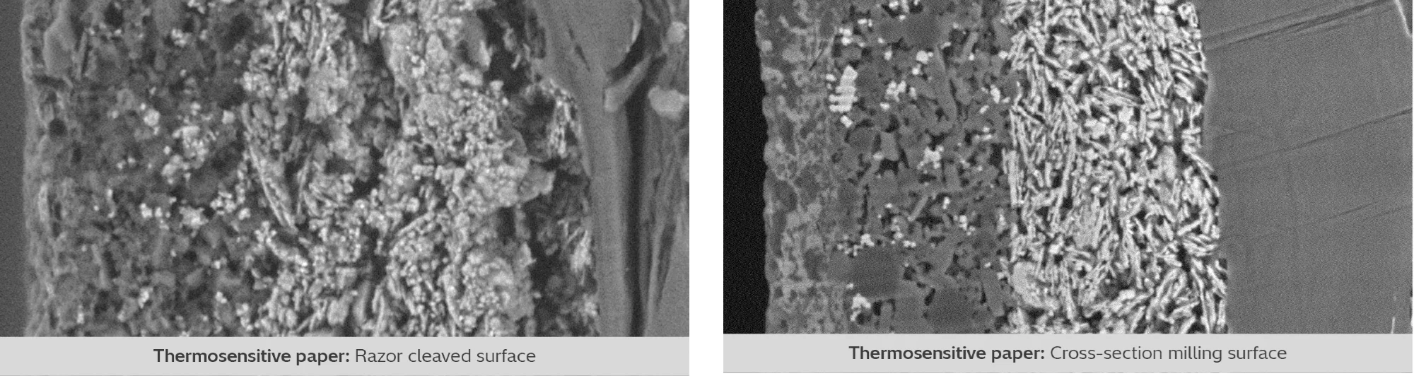 Prevent deformation in temperature-sensitive samples