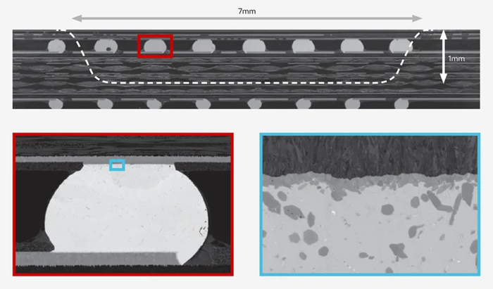 ArBlade 5000/IM5000 II-CTC: An Advanced Ion Milling System