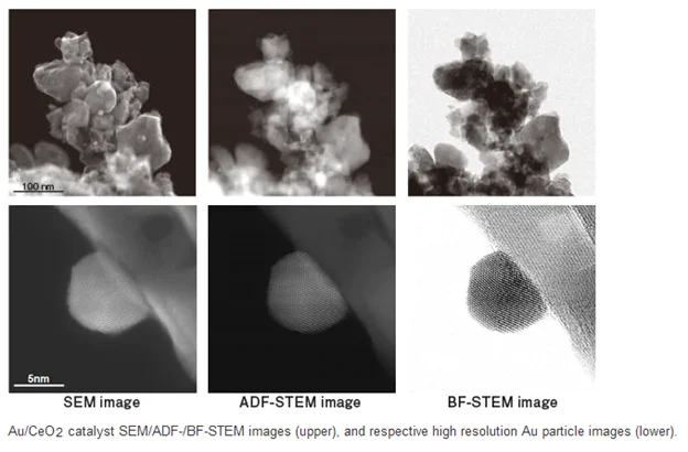 The HF5000: A 200 kV Aberration-Corrected Transmission Electron Microscope