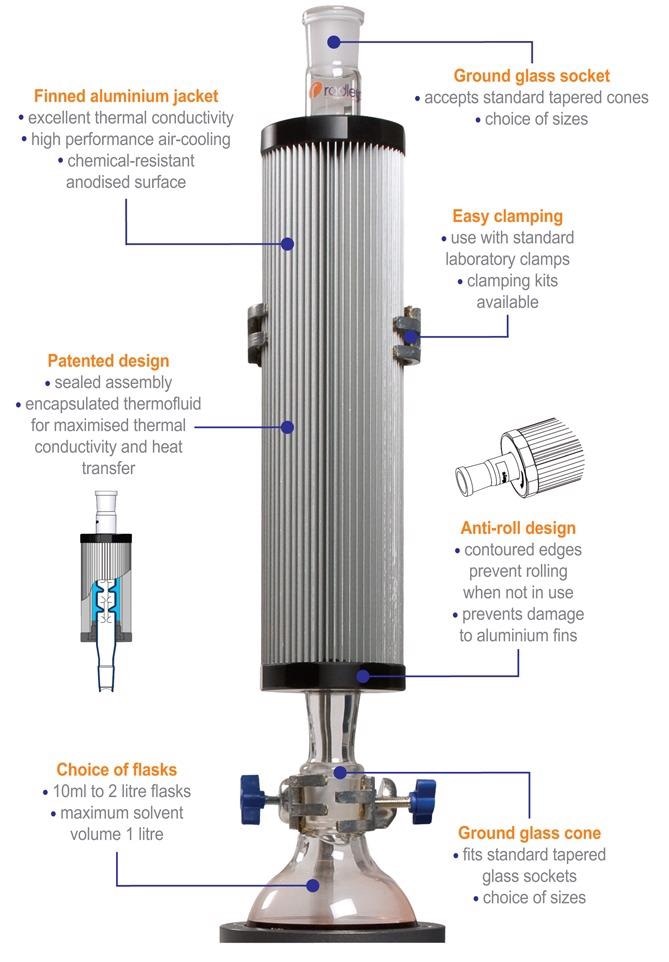 The Findenser™: The Grenner Alternative to Water Condensers