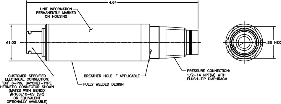 Model 385—Pressure Transmitter