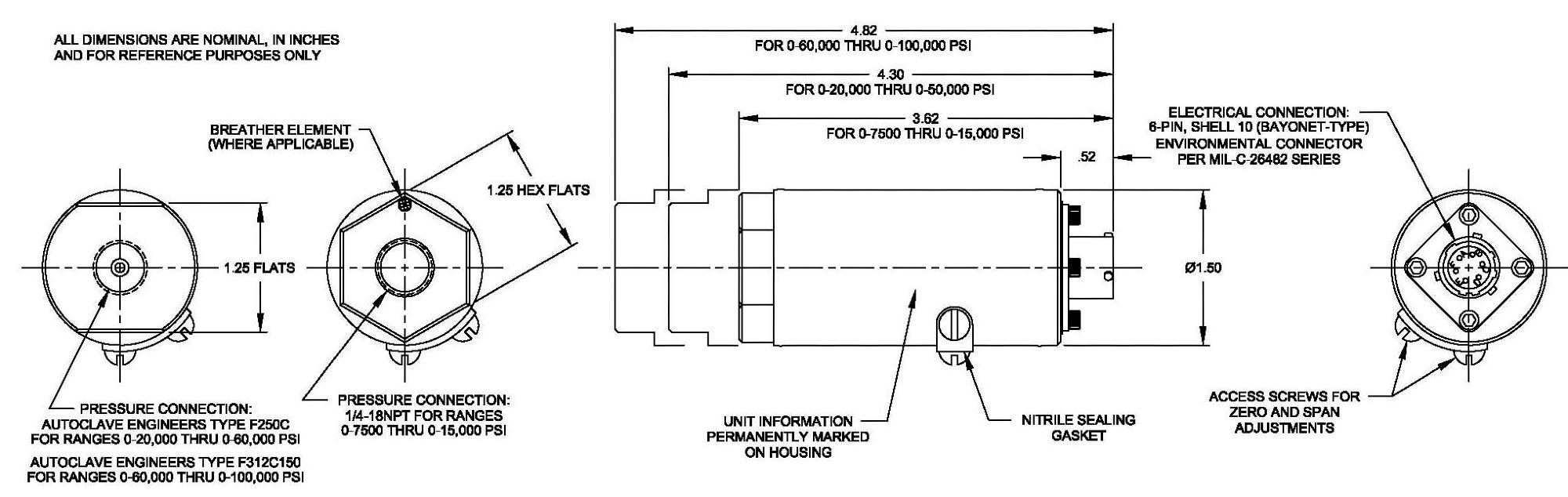 Model 245: High Range Pressure Sensor