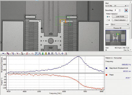 MSA-600-X/U: A Micro System Analyzer for MEMS Device Characterization