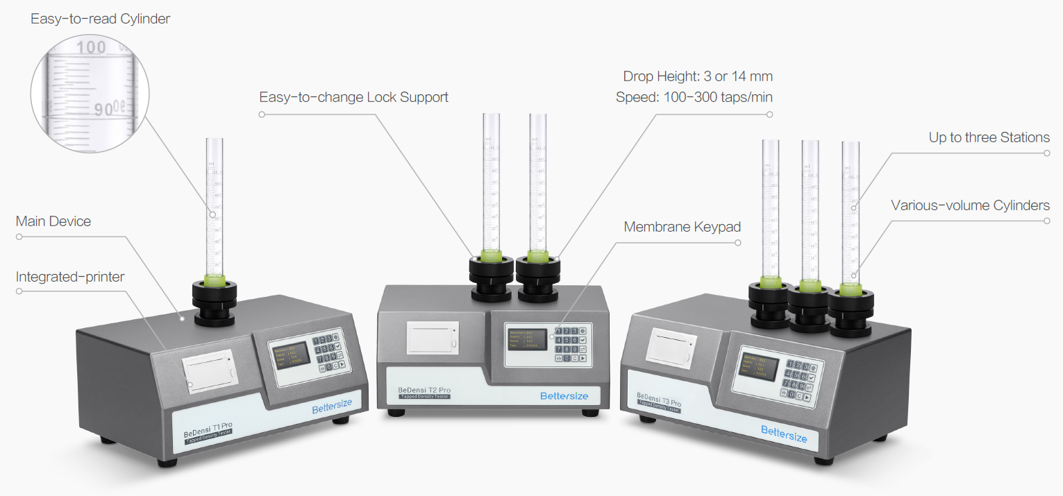 The BeDensi T Pro Series: A Tapped Density Meter