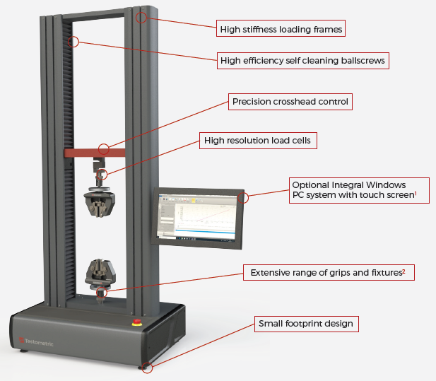 The X350 Series of Universal Testing Machines