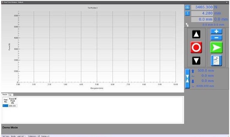 Real time test screen.