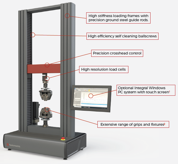 The X500 Series of Universal Testing Machines for Materials Analysis