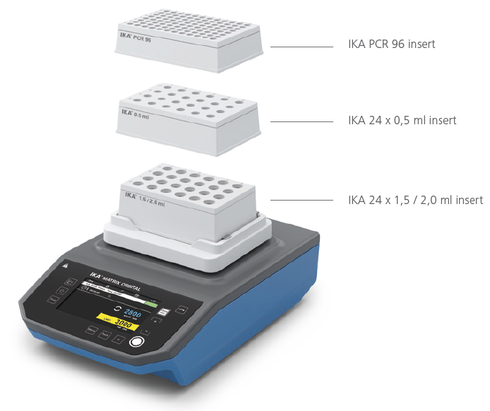 IKA Matrix Thermoshakers