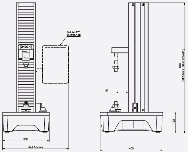Testometric’s X100 Series of Universal Testing Machines