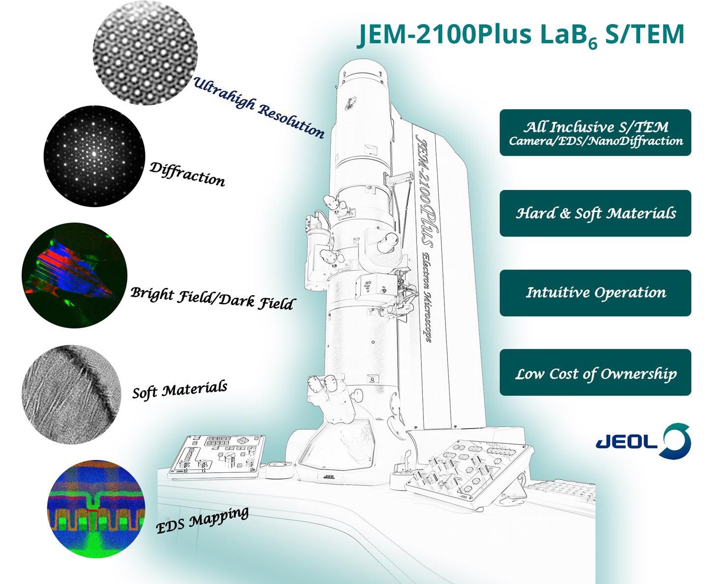 JEM-2100 Plus Transmission Electron Microscope
