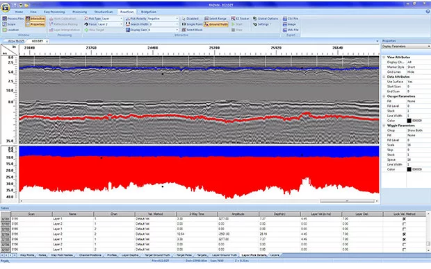 RoadScan: Ground-Penetrating Radar System for Road Inspection