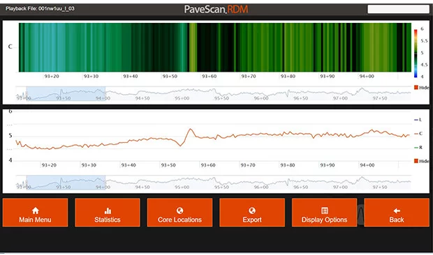 PaveScan RDM 2.0: Non-Destructive Asphalt Density Testing
