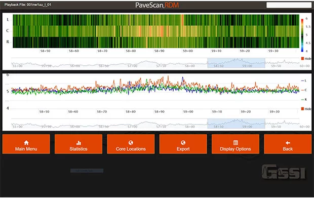 PaveScan RDM 2.0: Non-Destructive Asphalt Density Testing