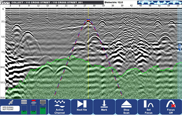 UtilityScan DF: Dual-Frequency Digital Antenna Ground Penetrating Radar
