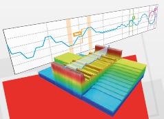 The S Wide is a Metrology Tool for Wide Areas