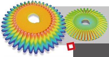 The S Wide is a Metrology Tool for Wide Areas