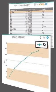 The S Wide is a Metrology Tool for Wide Areas