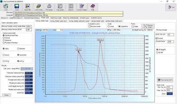 Evaluating pore size with the PoreInspect Software.
