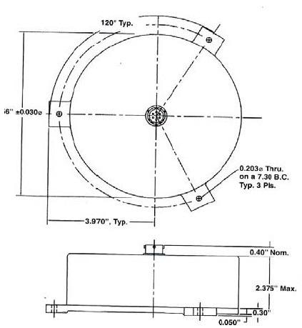 Angular Accelerometers for Rotational Studies