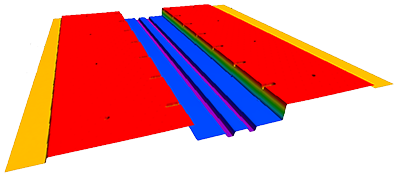 MEMS and Sensors