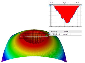 Tribology
