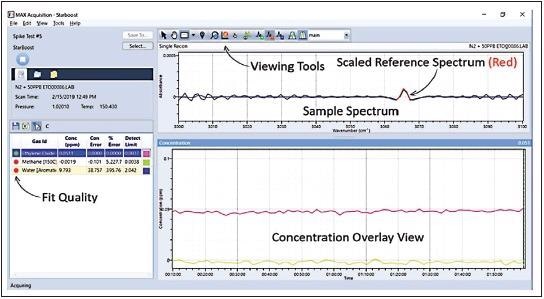 MAX-Acquisition software screen.