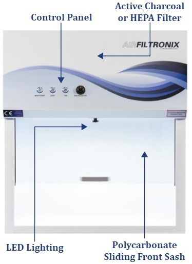 Discover the Airfiltronix P Series Fume Hood