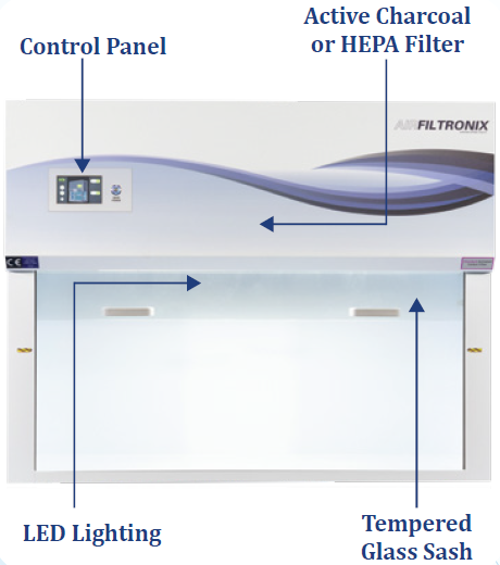 Airfiltronix AB Series - Ductless Fume Hoods for a Safer Lab