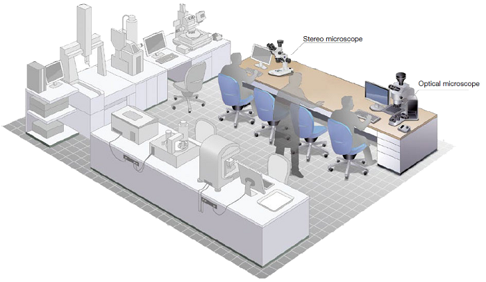 PRECiV 2D Image and Measurement Software from Evident