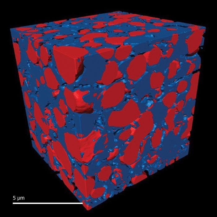 Solid Oxide Fuel Cell.