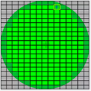 Analysis Start of Tiles.