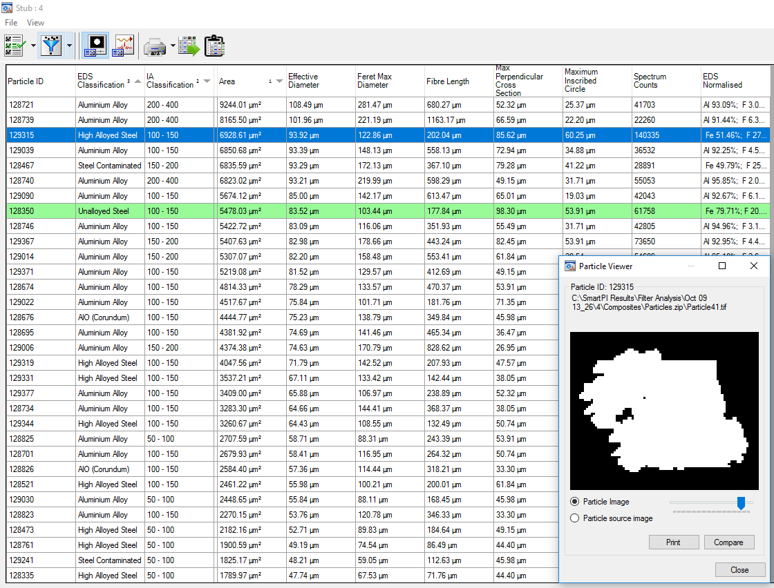 Use the review mode to re-examine single particles and see all of their properties including EDS composition and material classification.